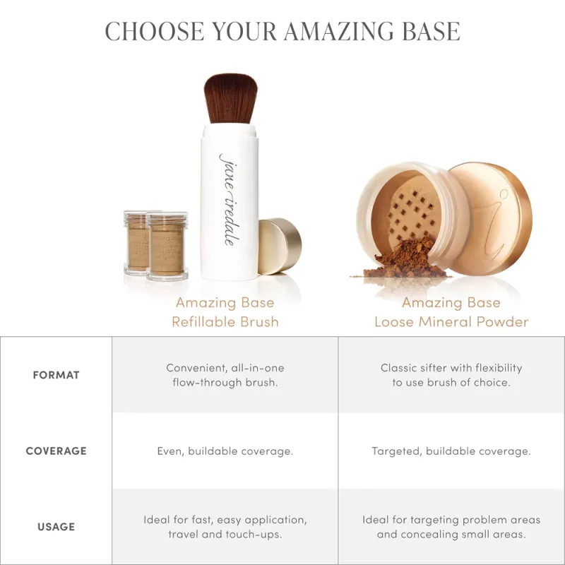 Amazing Base Loose Mineral Powder SPF 20/15