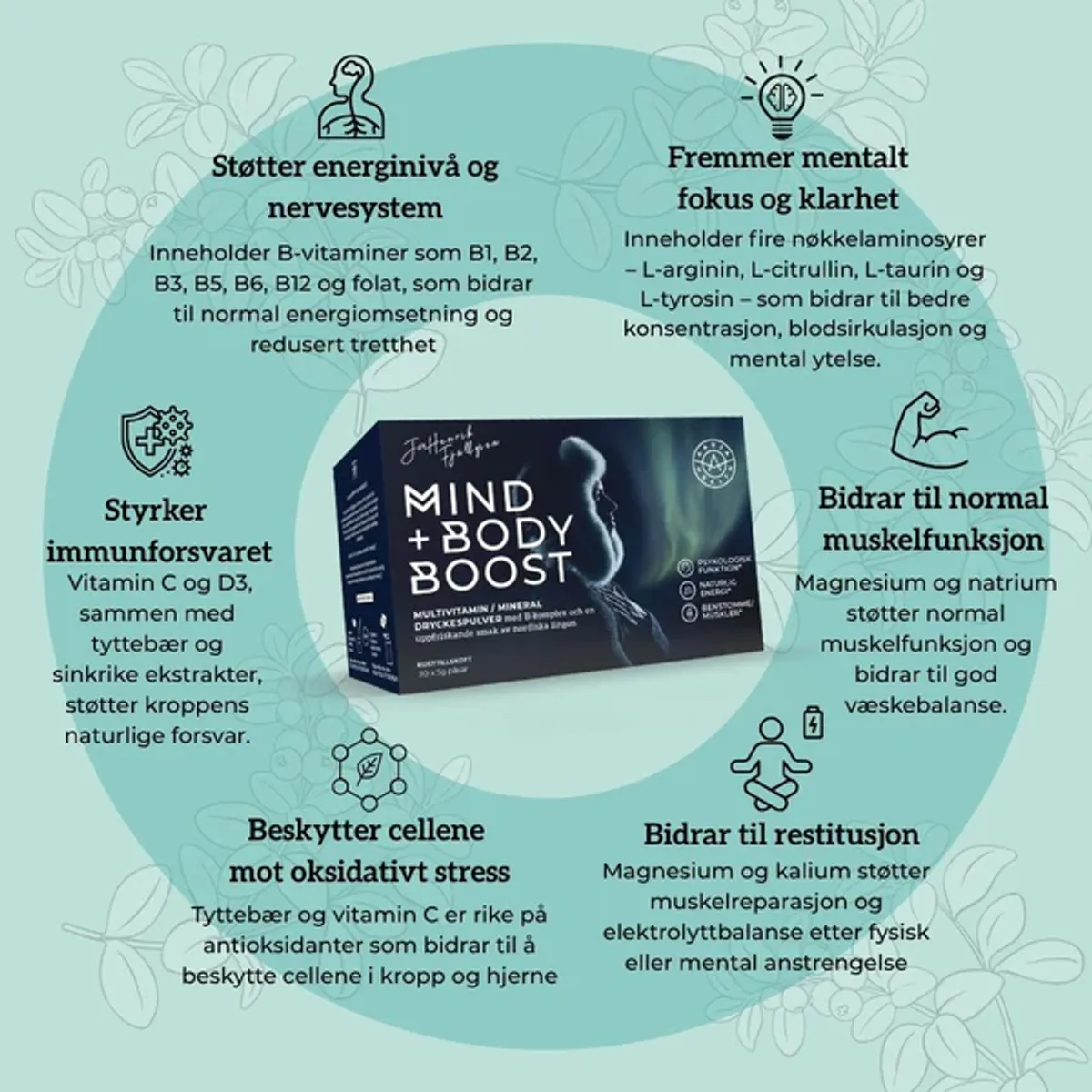 MIND & BODY BOOST