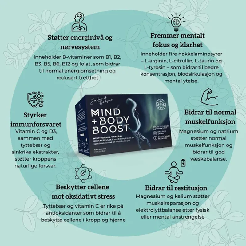 MIND & BODY BOOST